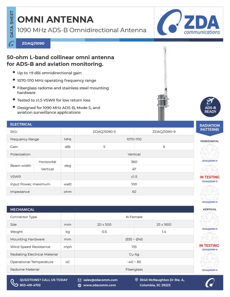 1090 MHz ADS-B Omnidirectional Antenna | 1070-1110 MHz | 5-9 dBi | 50 Ω datasheet