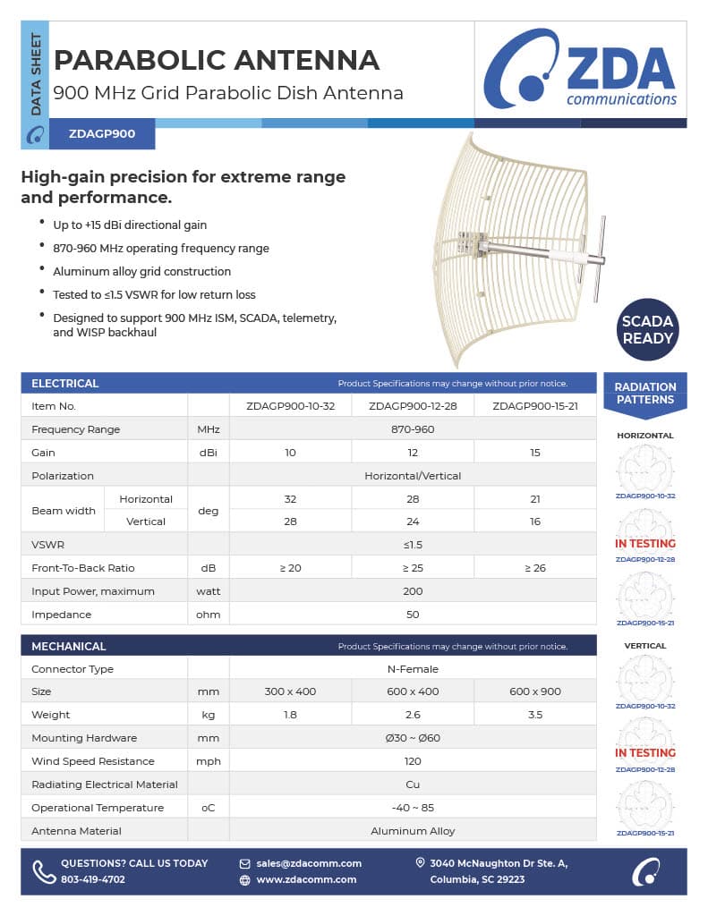 900 MHz Grid Parabolic Antenna | 870-960 MHz | 10-15 dBi | 50 Ω datasheet