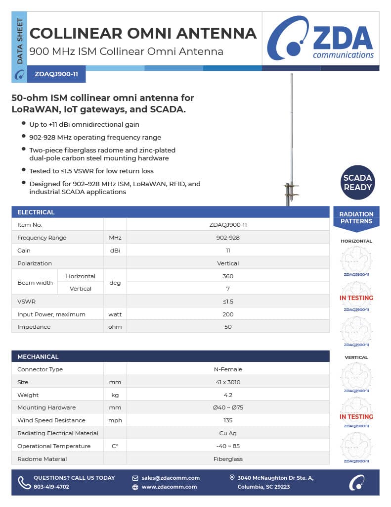 900 MHz ISM Collinear Omni Antenna | 902-928 MHz | 11 dBi | 50 Ω datasheet