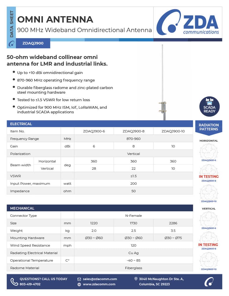900 MHz Collinear Omni Antenna | 870-960 MHz | 6-10 dBi | 50 Ω datasheet