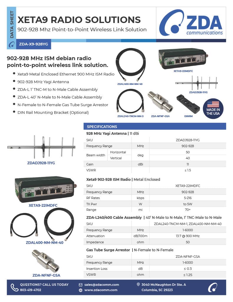 928 MHz Ethernet Radio Point-to-Point Wireless Link Solution | 902-928 MHz | 50 Ω